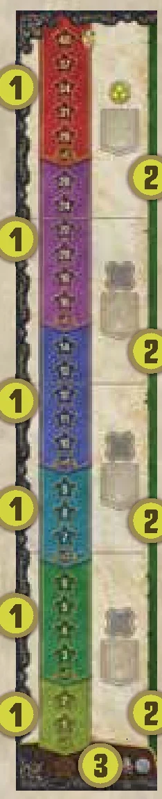 Milestone Track Segments and Tiers