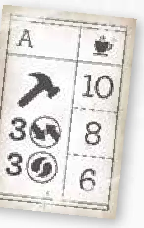 milestones_tile_a_stations_posts