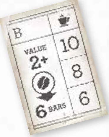 milestones_tile_b_coffee_bars