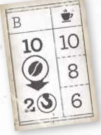 milestones_tile_b_warehouses_coffee