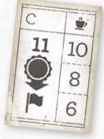 milestones_tile_c_plantations