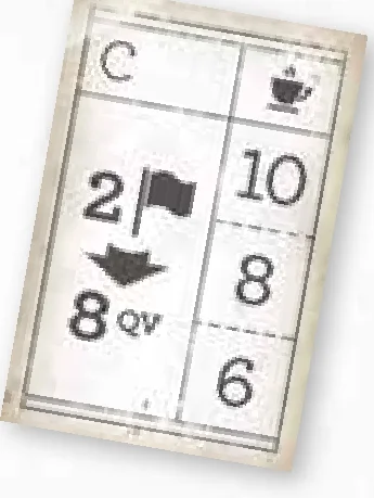 milestones_tile_c_quality_value