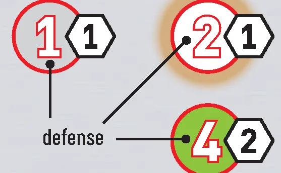 Military World Defense Anatomy
