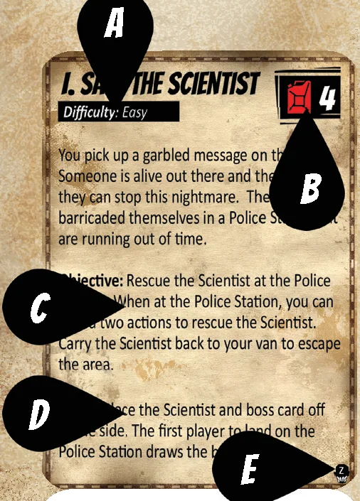 mission_card_anatomy