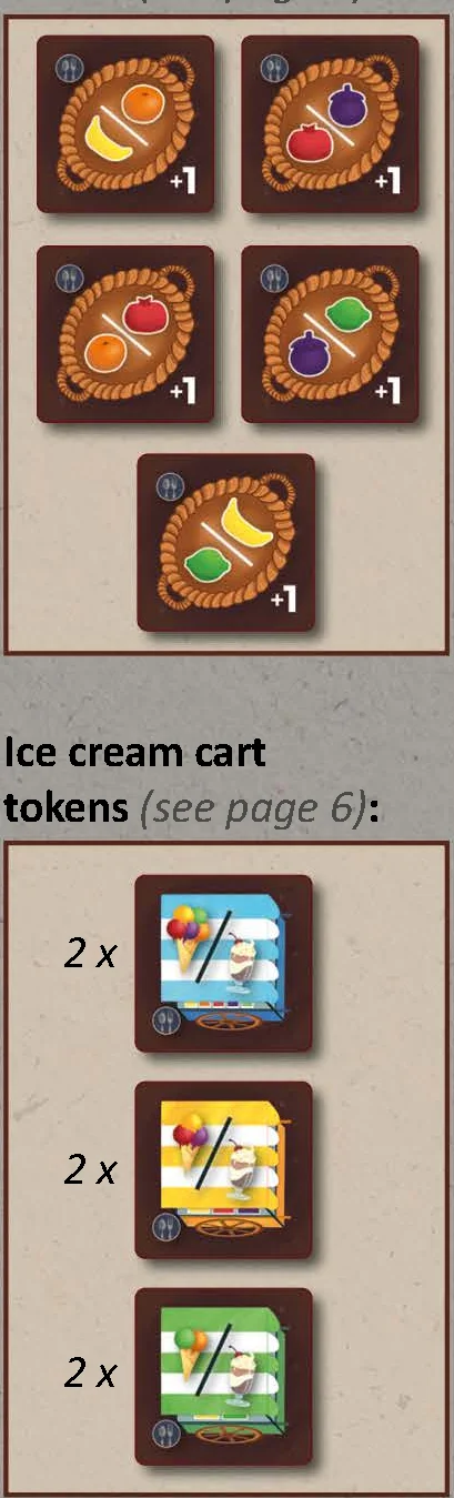 Mobile business tokens list