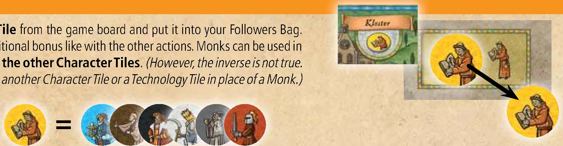 Monastery Action and Monk Tile substitution
