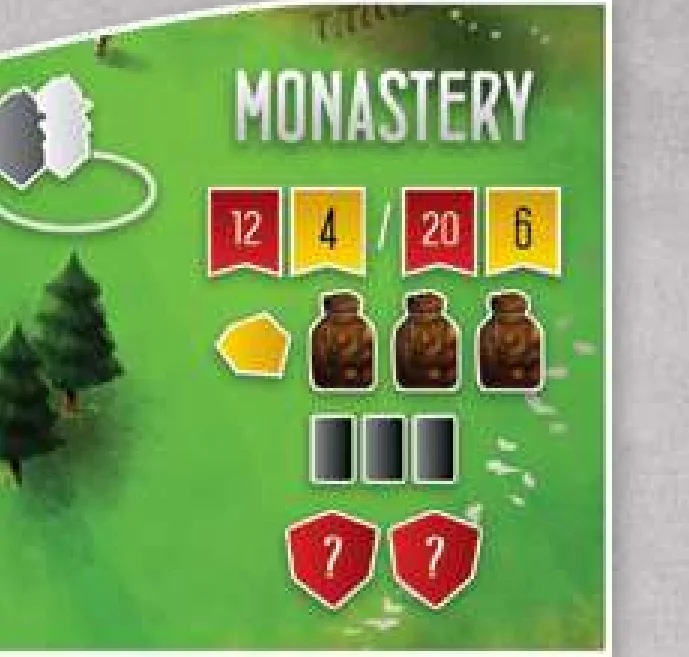 monastery strength and reward track