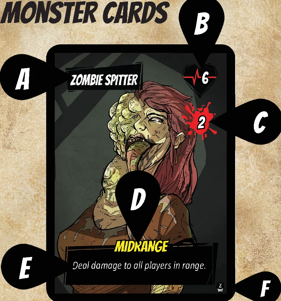 monster_card_anatomy