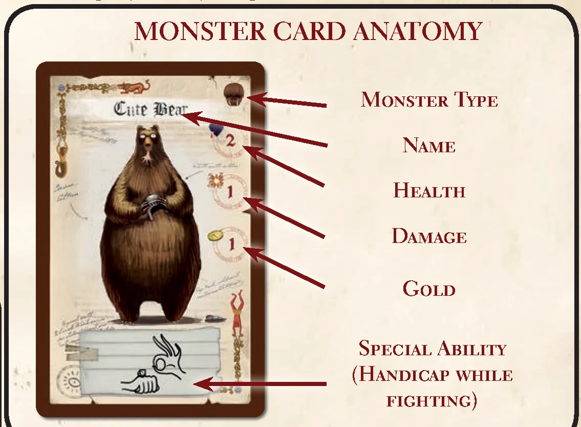 monster_card_anatomy