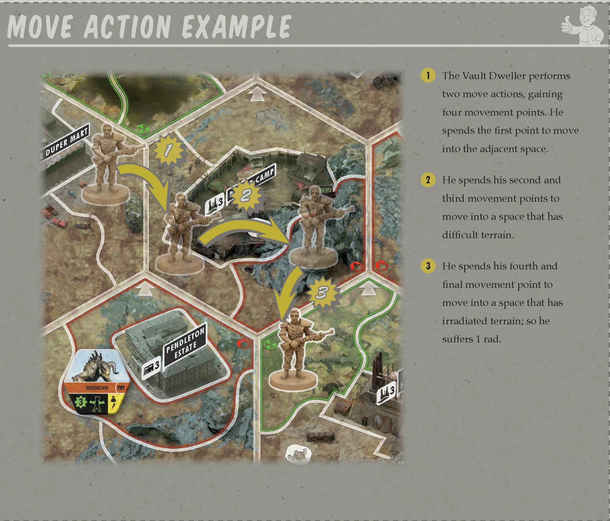Move action example diagram
