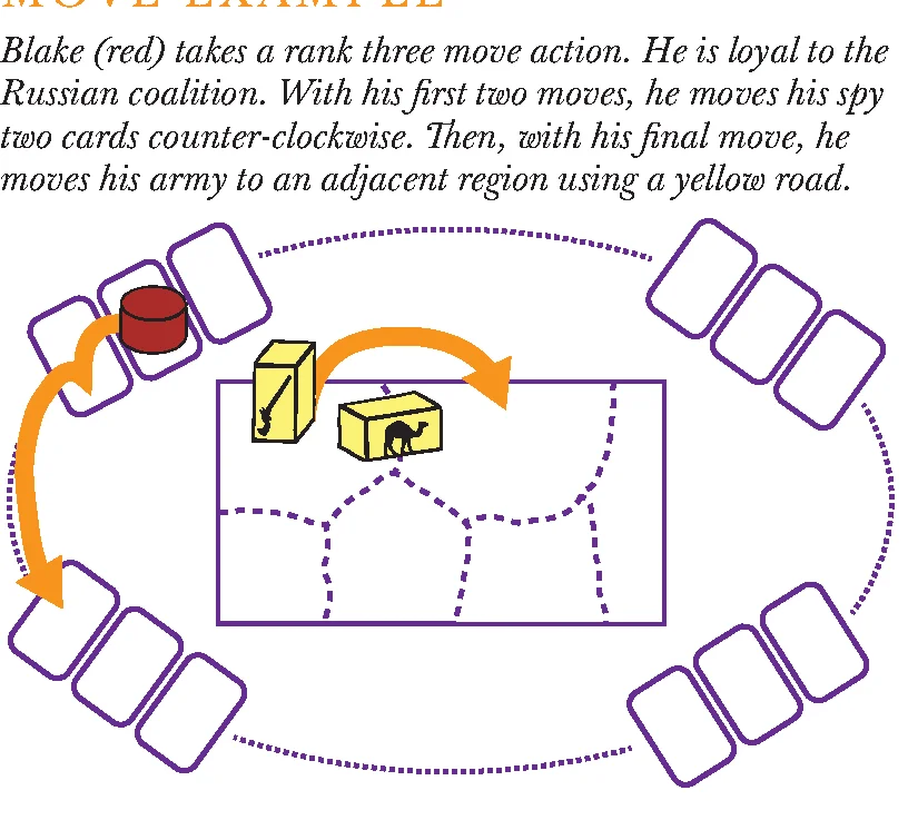 Move Example