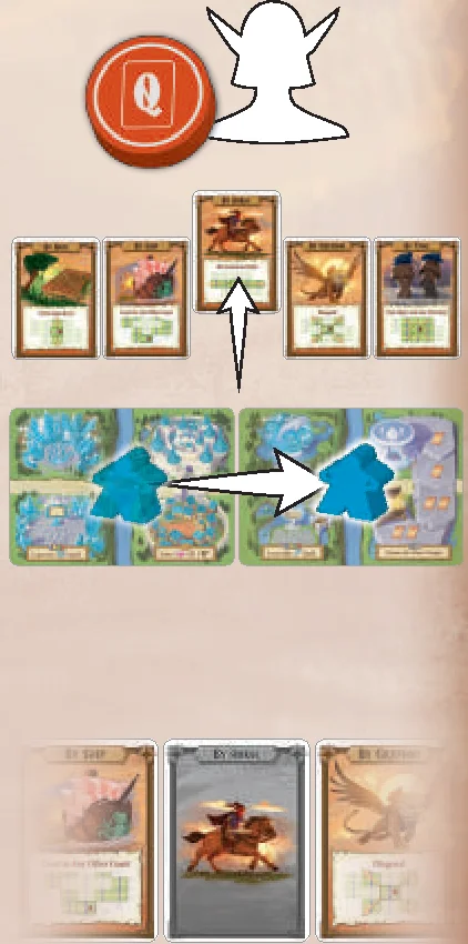 Movement selection and action example
