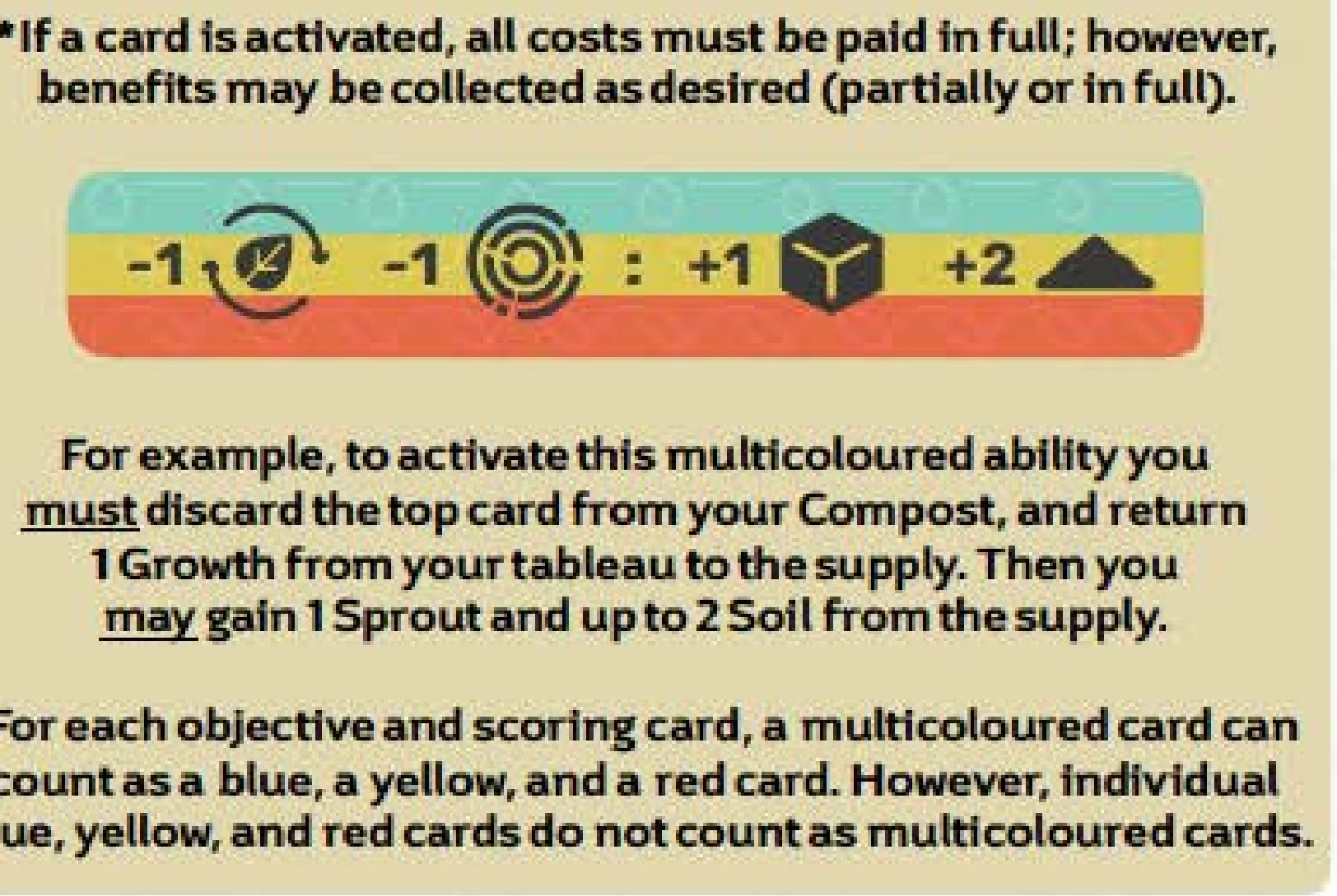 Multicoloured Ability Example