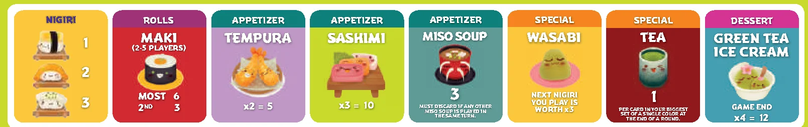 My First Meal menu tiles