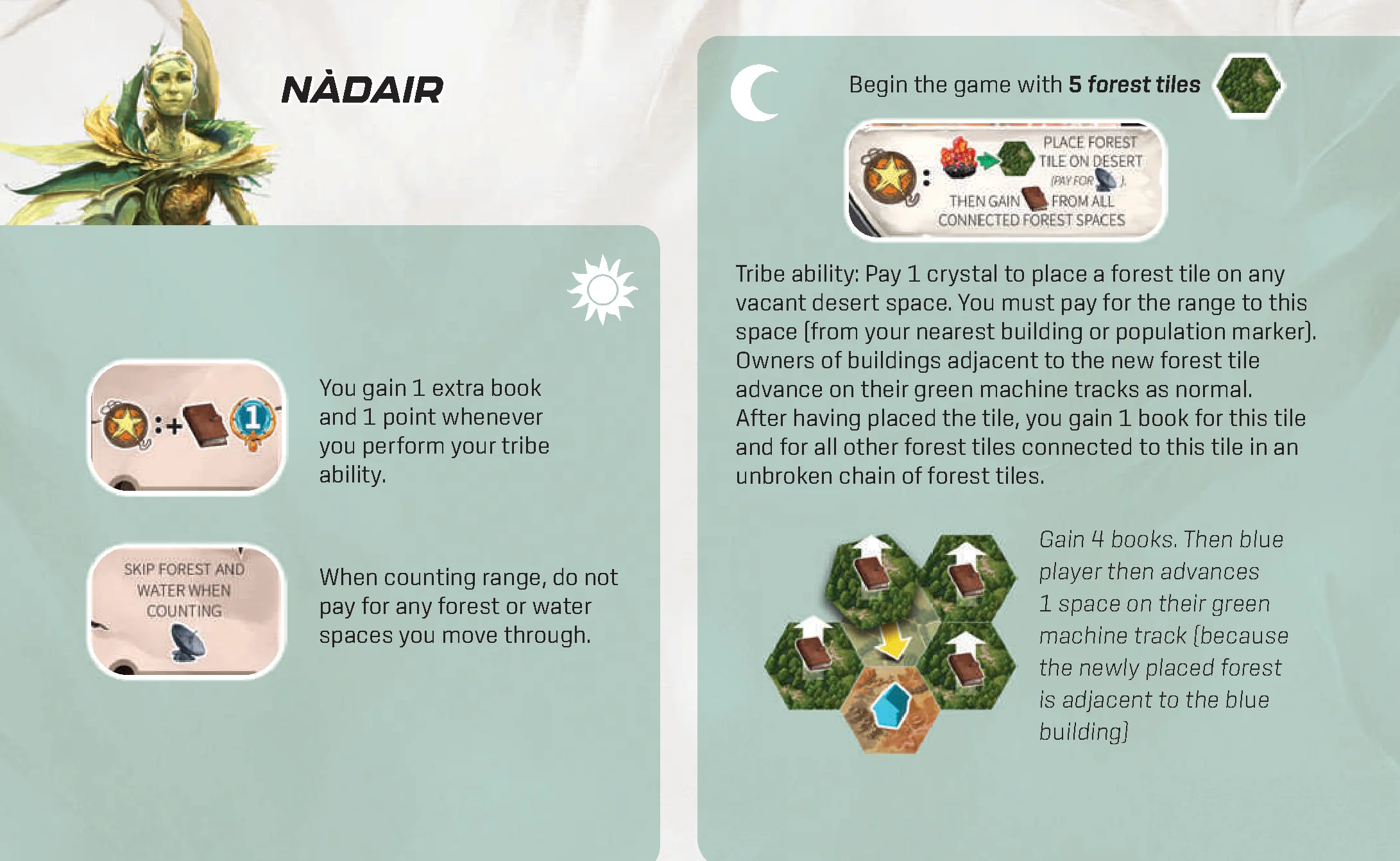 Nadair and Hofstadterians components and examples
