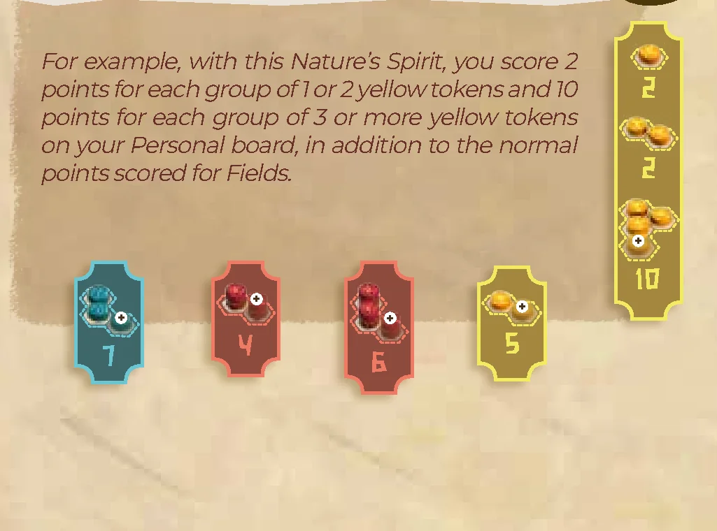 Nature's Spirit Example 2 - Fields
