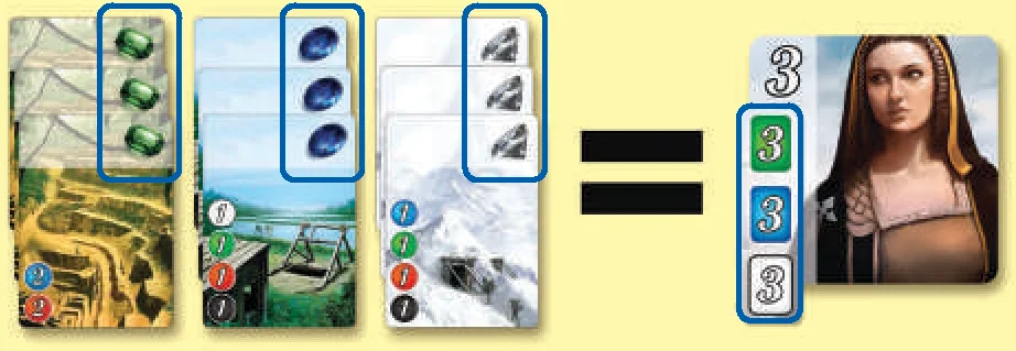 Noble tile bonus requirement example