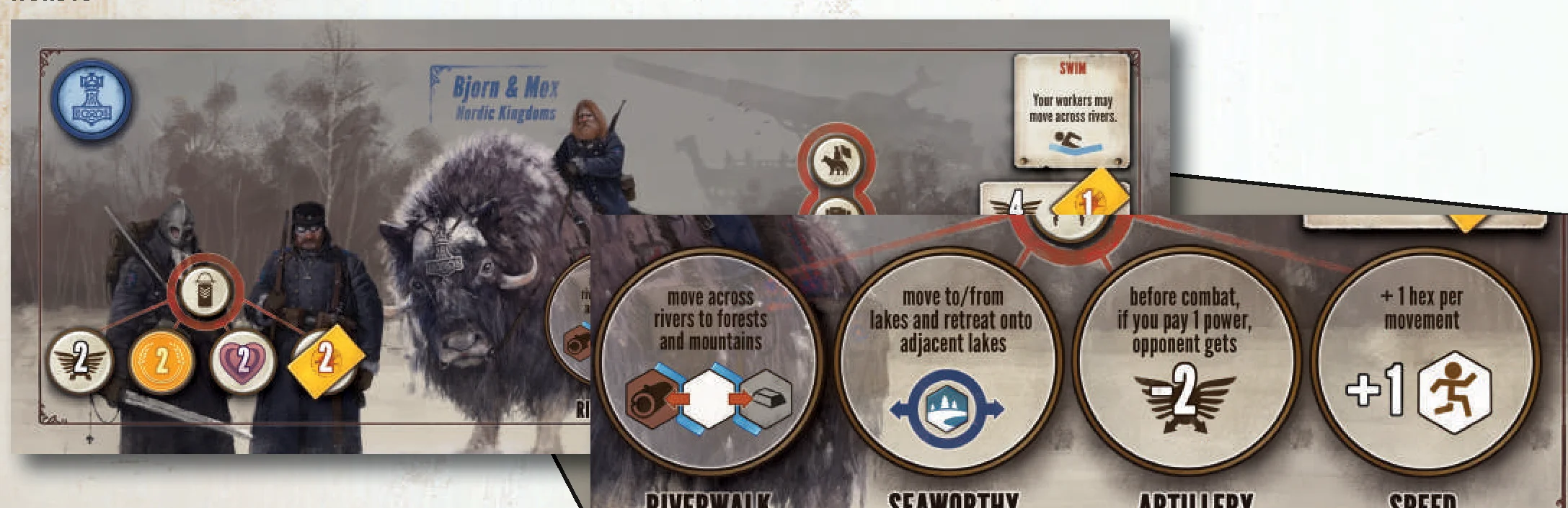 Nordic Mech Abilities