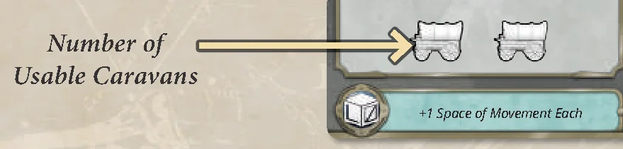 Number of Usable Caravans Indicator