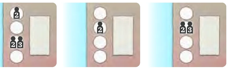 Objective Card Disc Placement for Fewer Players
