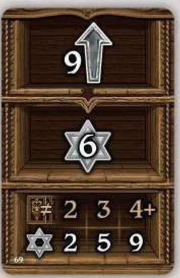 Objective card structure and scoring tiers