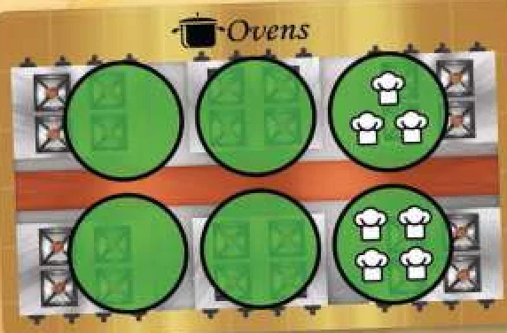 ovens_action_space