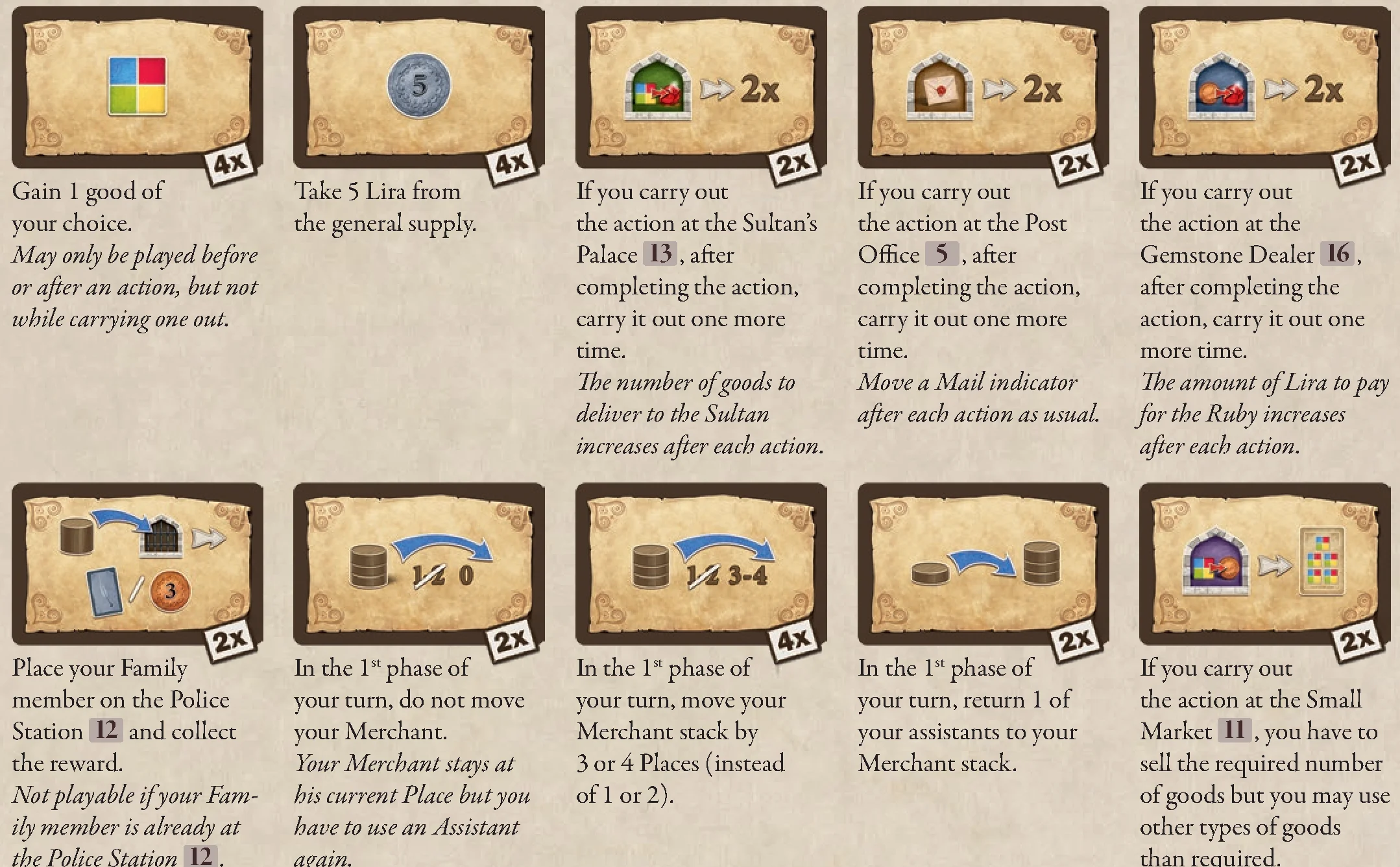 Overview of Bonus Cards