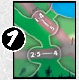 Panic Numbers callout example