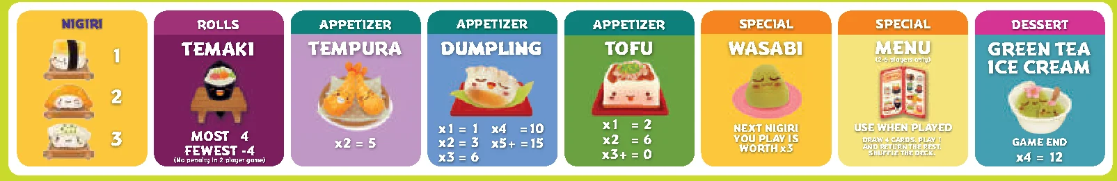 Party Sampler menu tiles