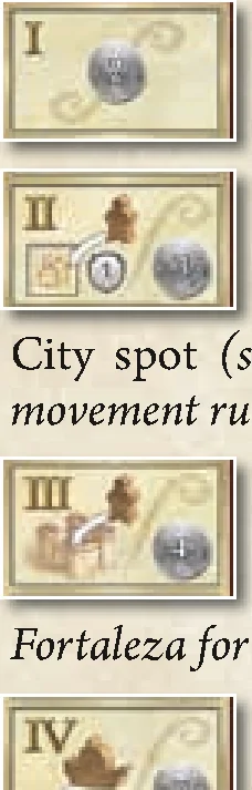 Passing Options Icons