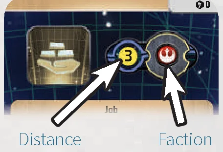 patrol movement icon on market card
