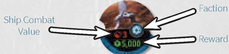 patrol token anatomy