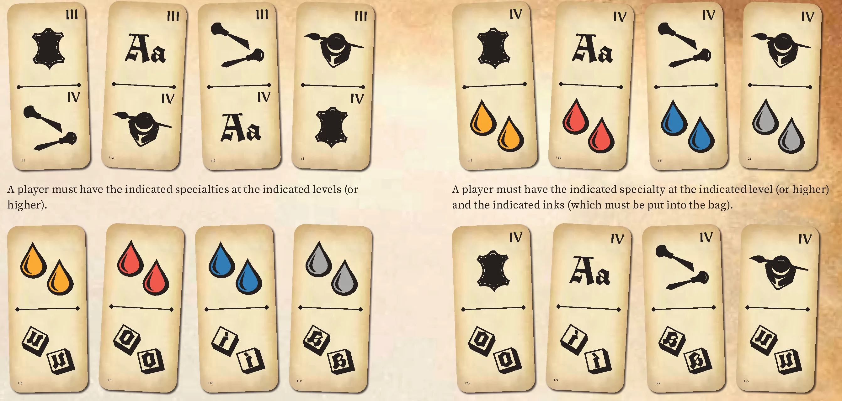 Patronage card requirement examples