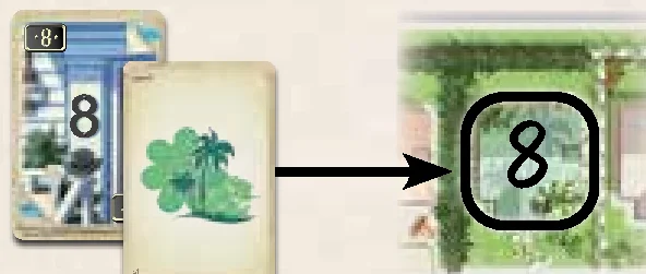 Perfect house example