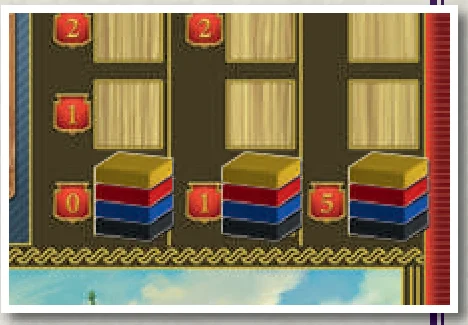 Performance Markers on Tracks
