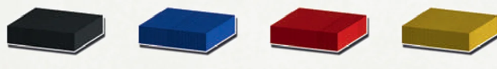 Performance Markers