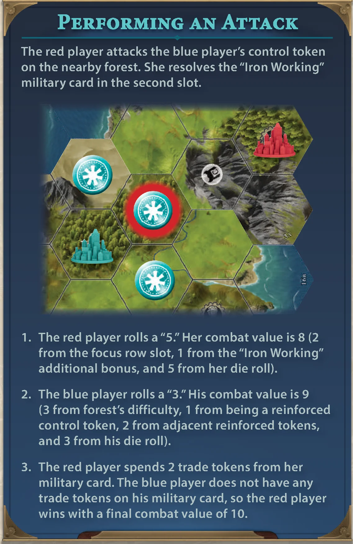 Performing an Attack Example