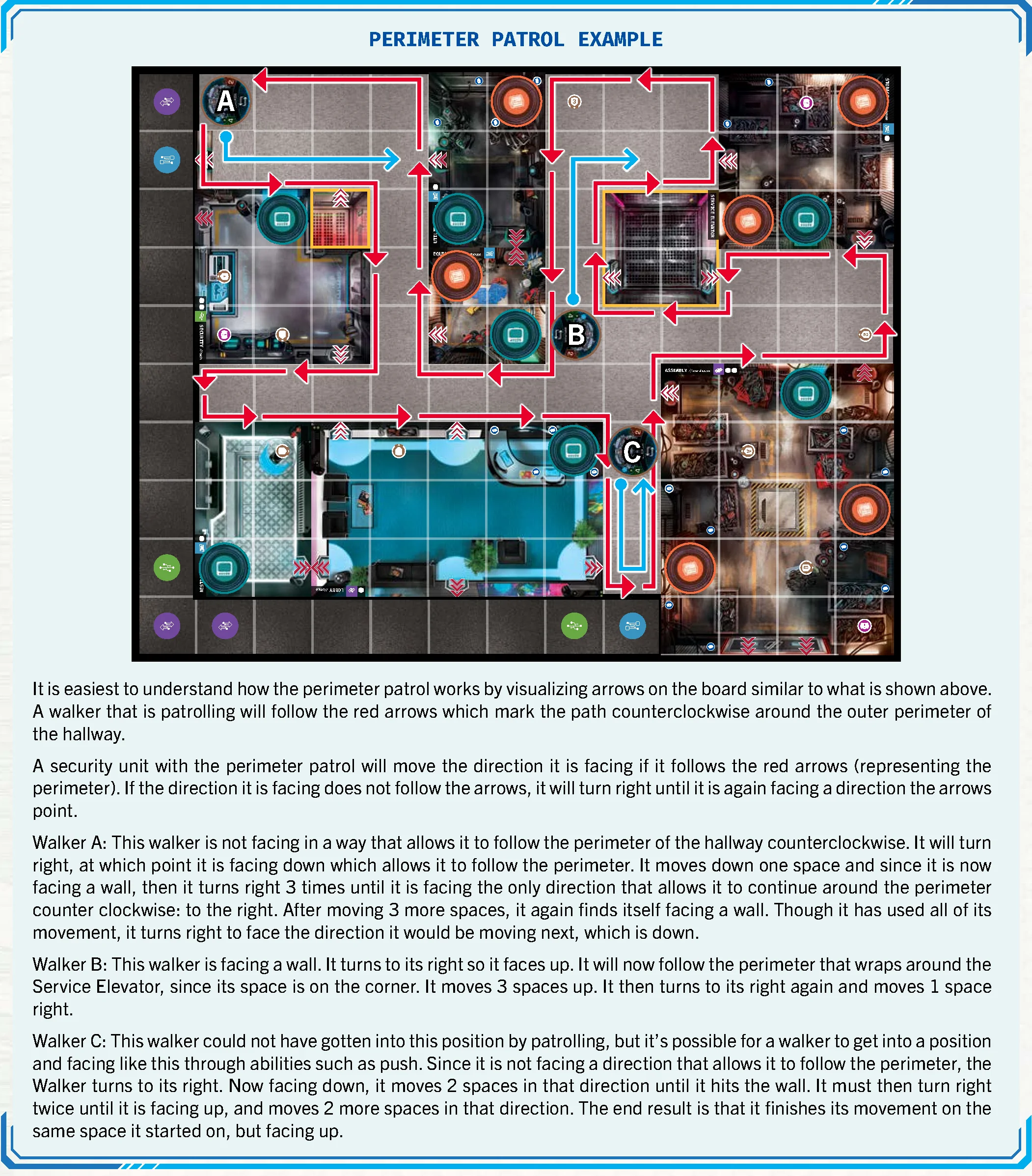 perimeter_patrol_example