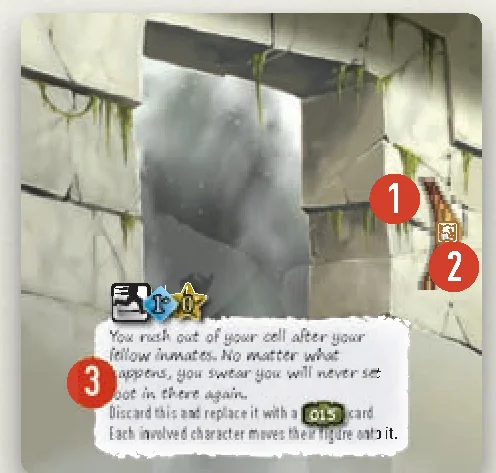 Permanent event card anatomy