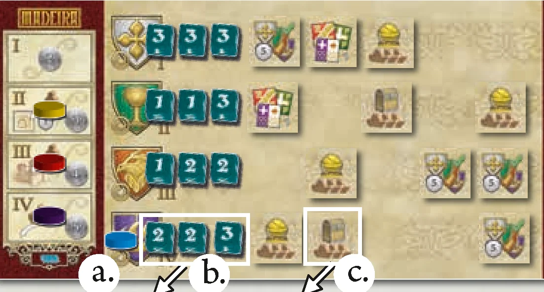 Phase A Round Setup Illustration