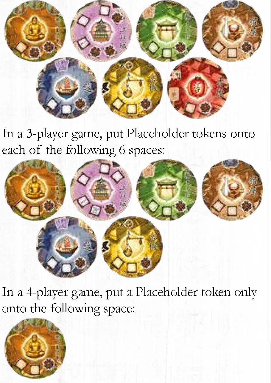 placeholder_tokens_placement_diagram