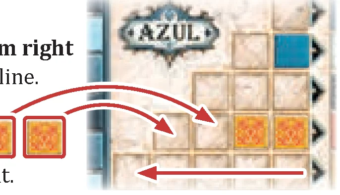 Placing tiles in pattern line diagram