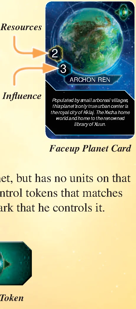 Planet Card and Control Token Anatomy