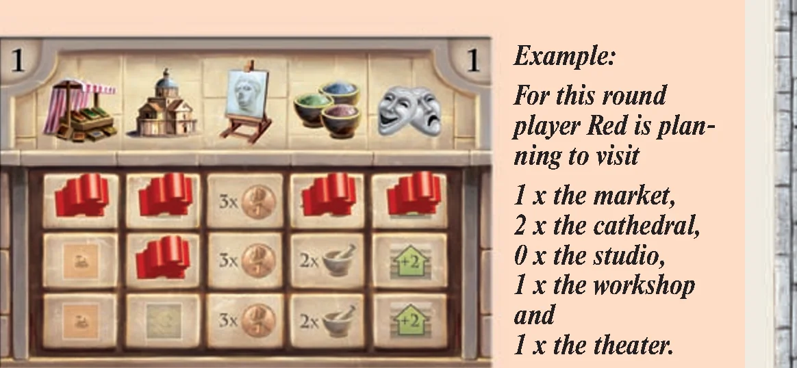 Planning Actions on Action Sheet Example