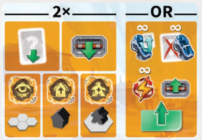 Player aid card showing turn options