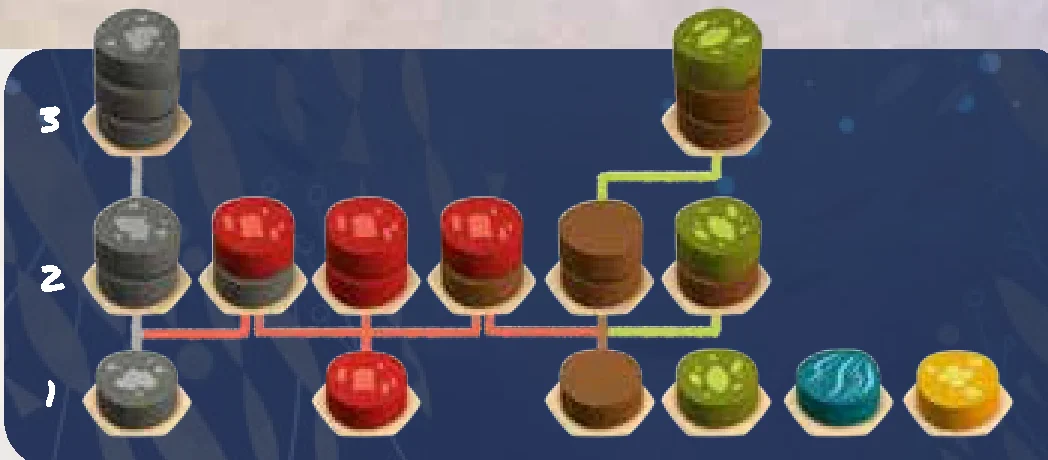 Player Aid Stacking Summary