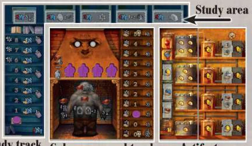 Player board areas overview