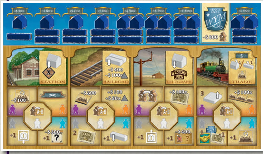 Player Board Setup