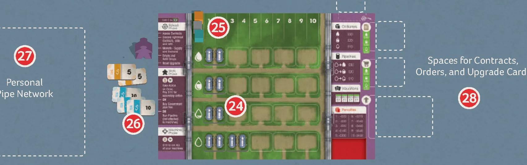 Player board setup diagram