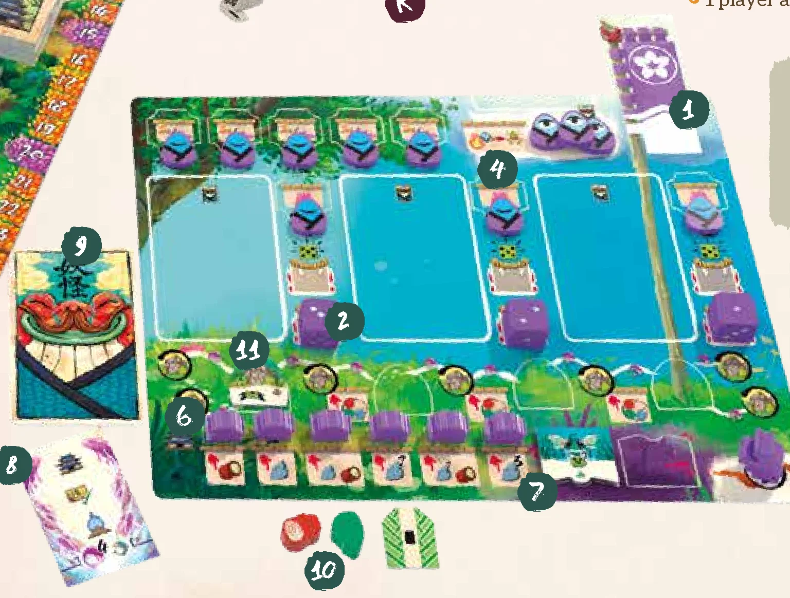 Player board setup diagram